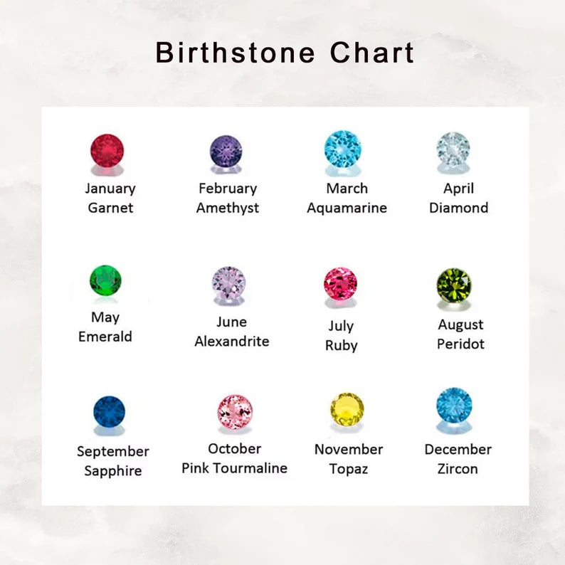 Birthstone & Initial Necklace